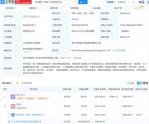東方國信攜手多方資本成立科技新軍，人工智能基礎軟件開發業務成核心引擎