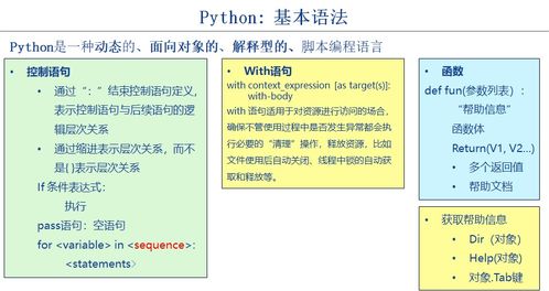 Python人工智能開發基礎 循環控制語句(for...in與while)在AI軟件開發中的應用