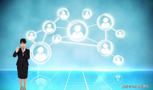 互聯網時代，不懂得這4個營銷模式，很難再賺到錢